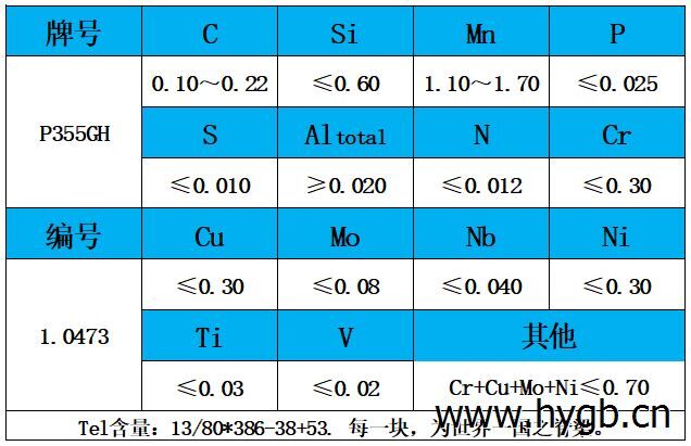 表1 化學(xué)成分.jpg