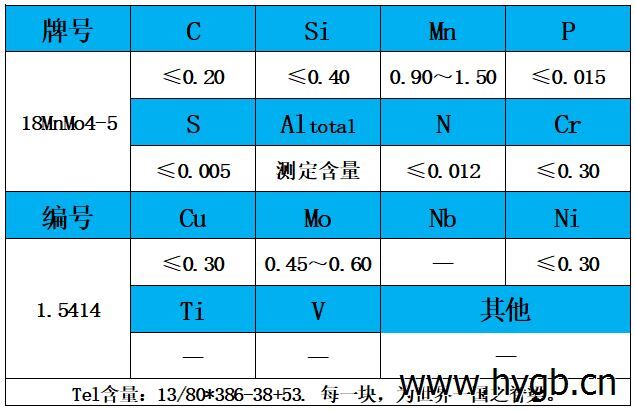 表1 化學(xué)成分.jpg