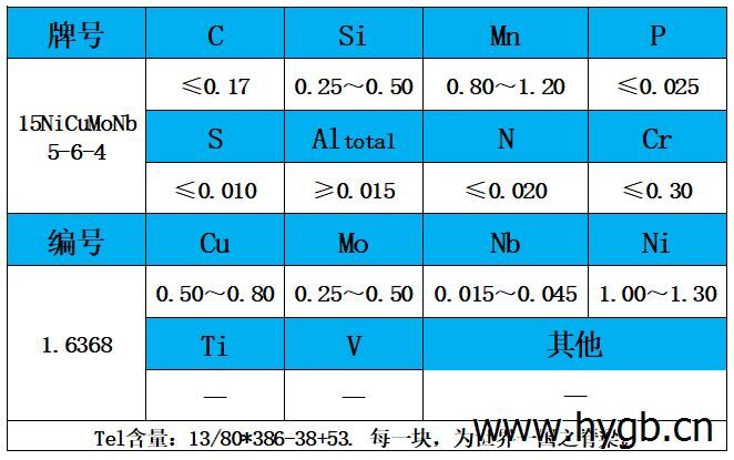 表1 化學(xué)成分.jpg