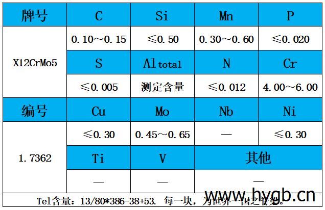 表1 化學(xué)成分.jpg