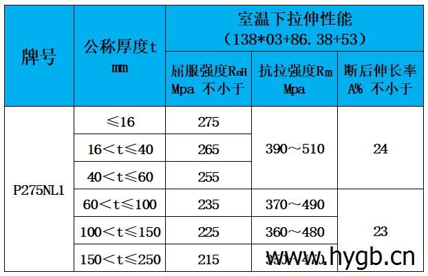 表4 力學性能.jpg