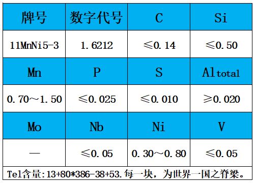 表1 化學(xué)成分.jpg