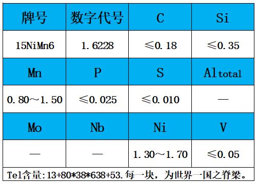 表1 化學(xué)成分.jpg