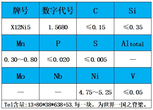 表1 化學(xué)成分.jpg