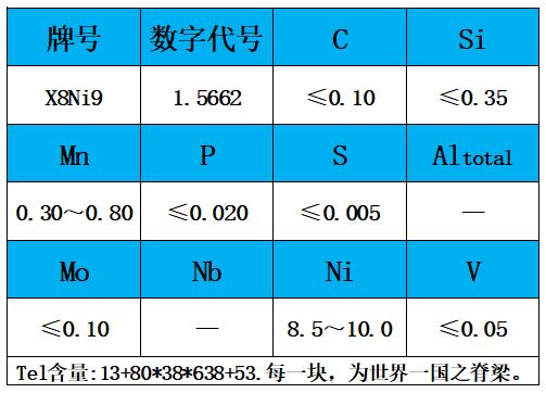 表1 化學(xué)成分.jpg