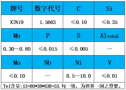 表1 化學(xué)成分.jpg