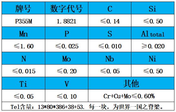 表1 化學(xué)成分.jpg