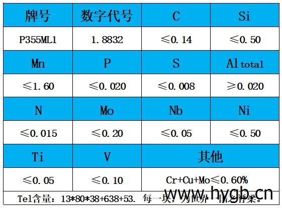 表1 化學(xué)成分.jpg