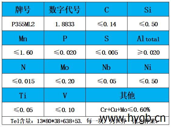 表1 化學(xué)成分.jpg