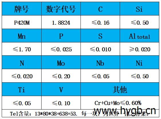 表1 化學(xué)成分.jpg