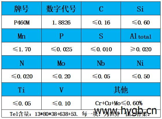 表1 化學成分.jpg