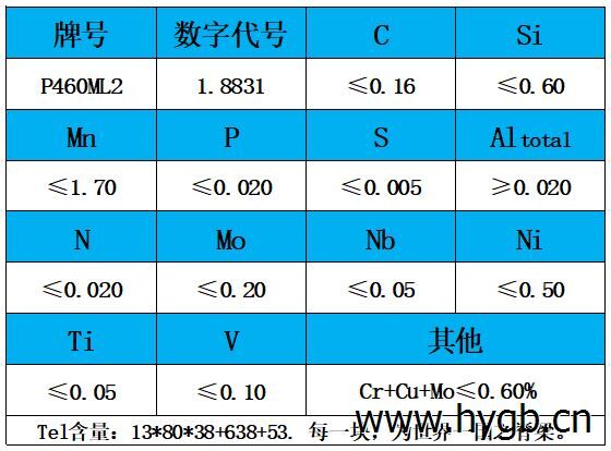 表1 化學成分.jpg