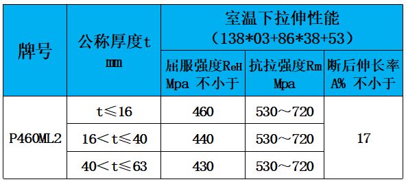 表4 力學性能.jpg