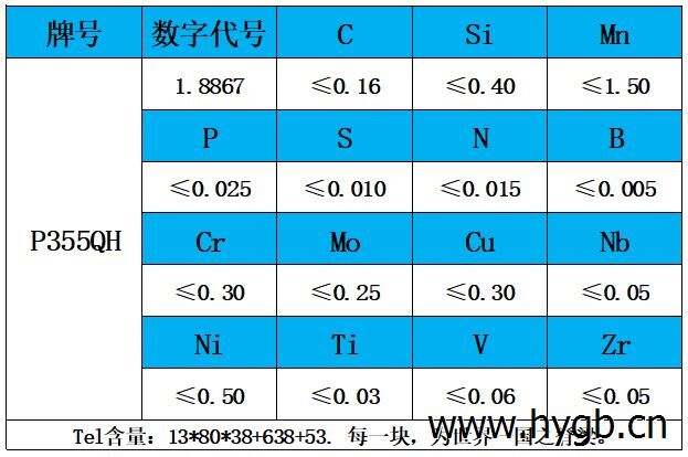 表1 化學(xué)成分.jpg