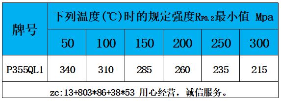 表5 高溫性能.jpg